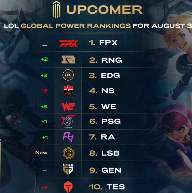 加泰罗尼亚 加泰罗尼亚