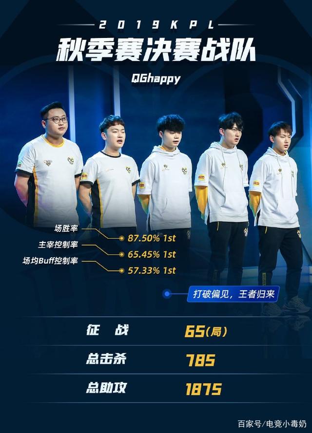 P点与侧翼